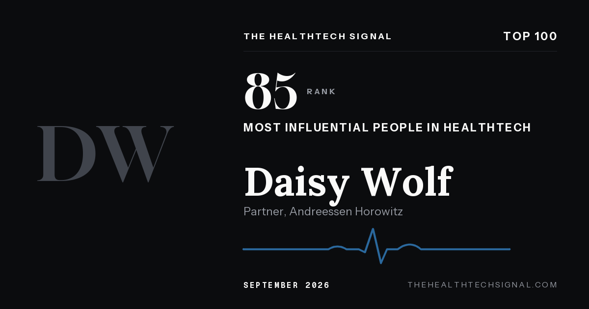 Daisy Wolf ranking card, The HealthTech Signal Top 100